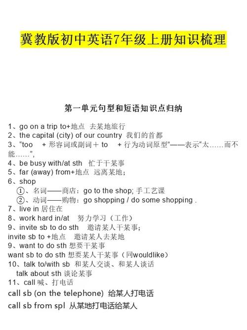 初一知识点总结归纳缩略图