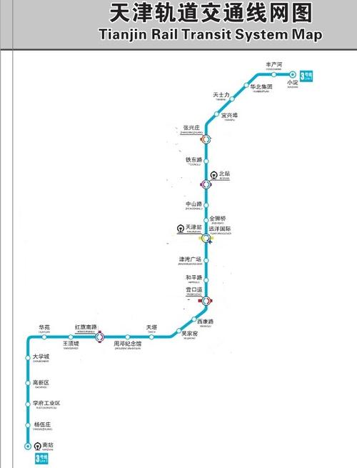 地铁了3号线