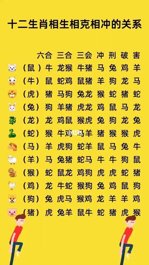 不适合戴凤凰的属相图标