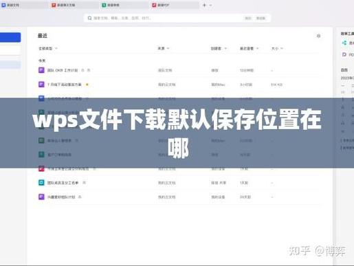 WPS文件下载默认保存位置游戏截图