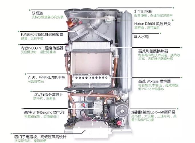 美的热水器突然显示屏不亮了缩略图