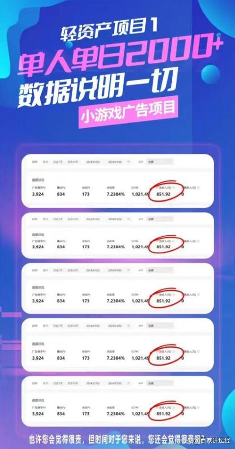 游戏30秒广告收益缩略图