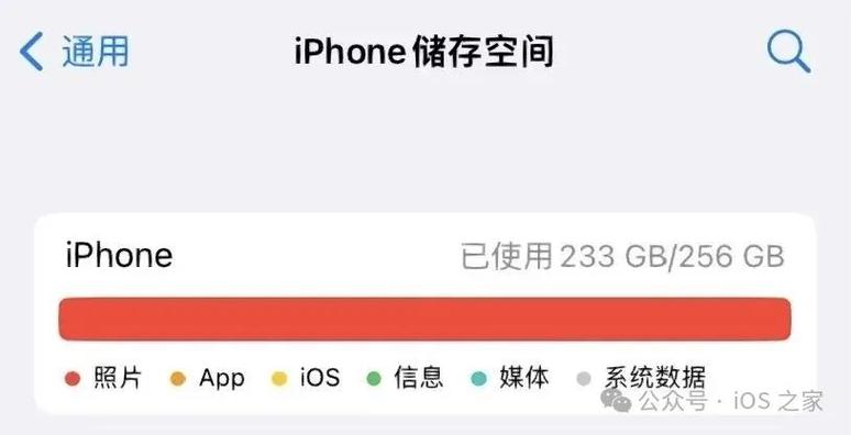 苹果系统更新游戏截图