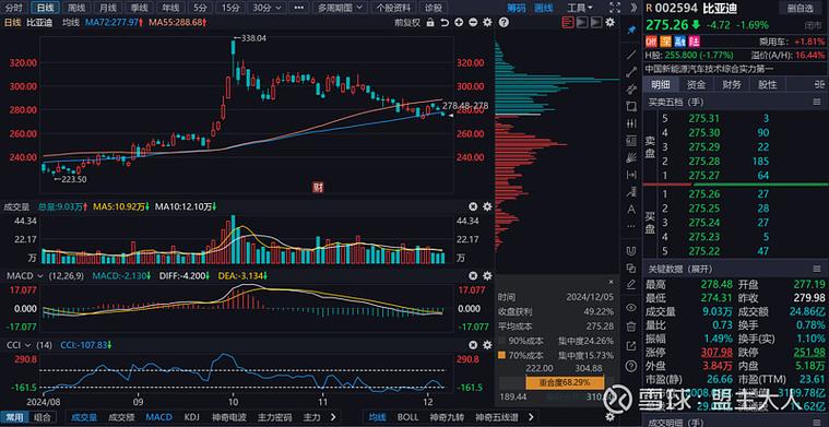 同花顺远航版设置版面缩略图