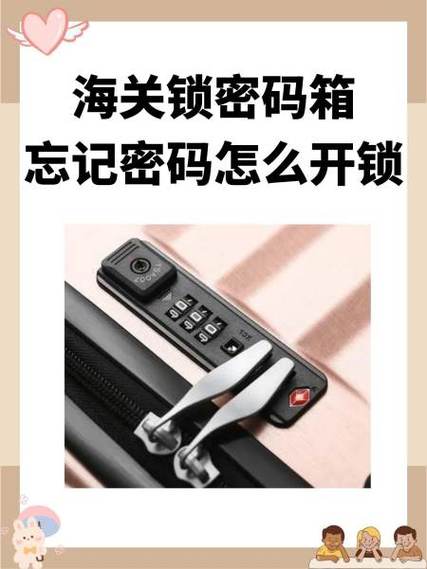 密码箱忘记密码怎么办?图标