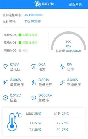 蚂蚁BMS2018年版本
