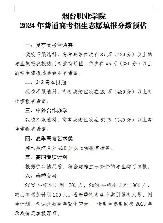高考志愿预估缩略图