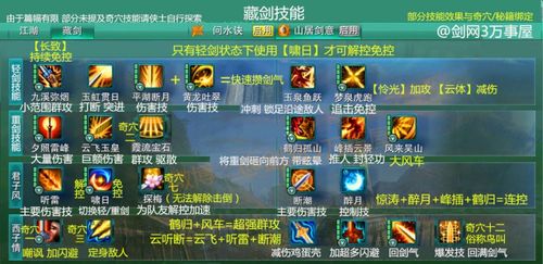 剑网3全门派技能表缩略图