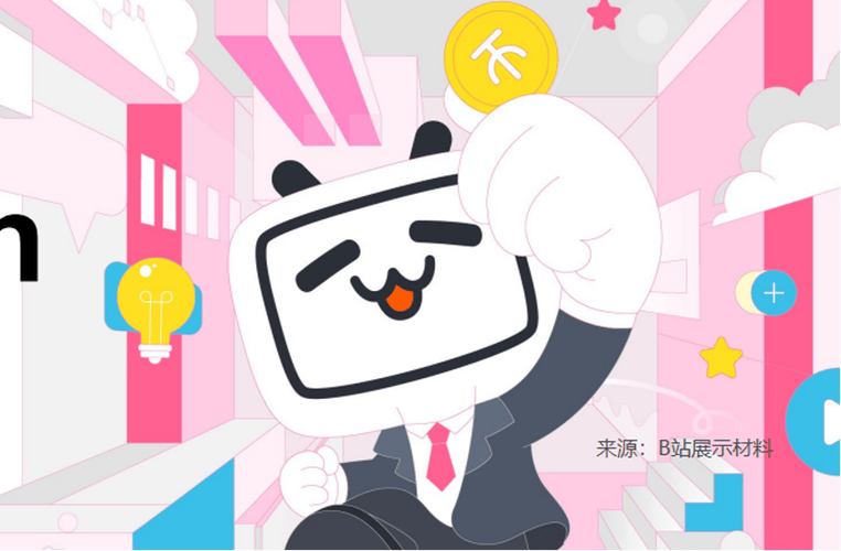 哔哩哔哩广告缩略图