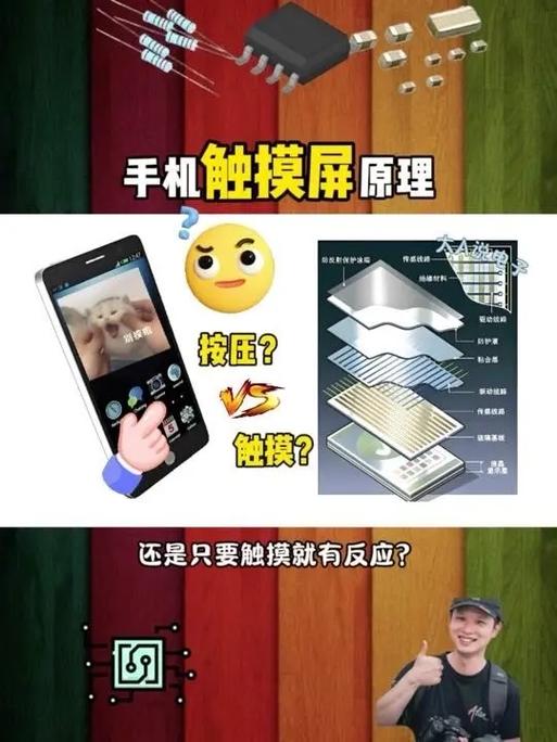 手机触摸屏一半能用一半不能用