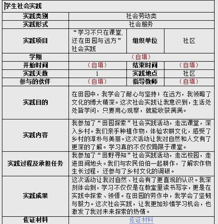 辽宁省高中综合素质评价入口官网游戏截图