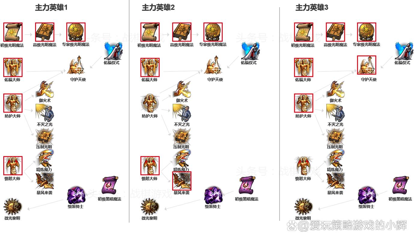 英雄无敌5种族介绍缩略图