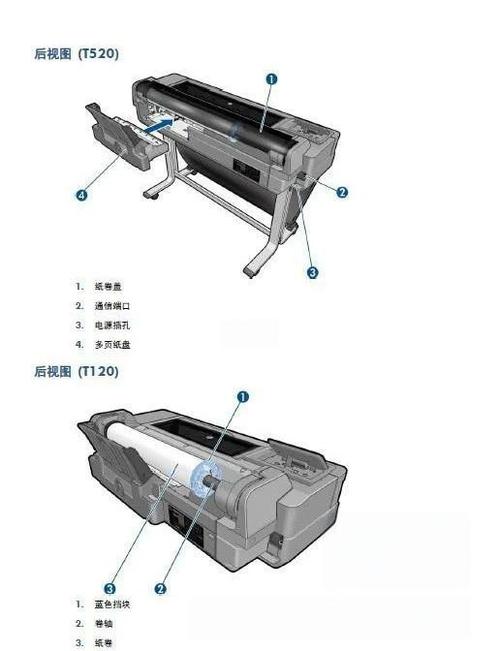 lj4000dn硒鼓清零缩略图