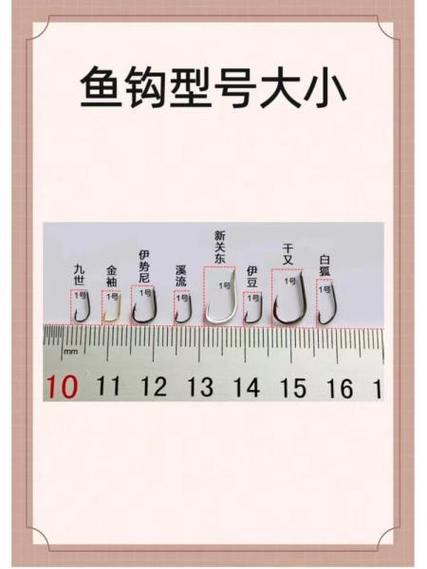 几号鱼钩大小通吃图标