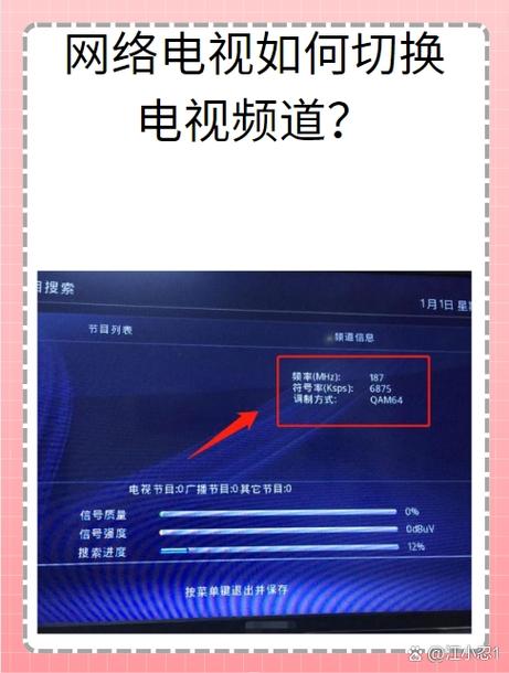 网络电视如何删除频道缩略图