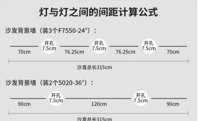灯买白光好还是暖光灯好
