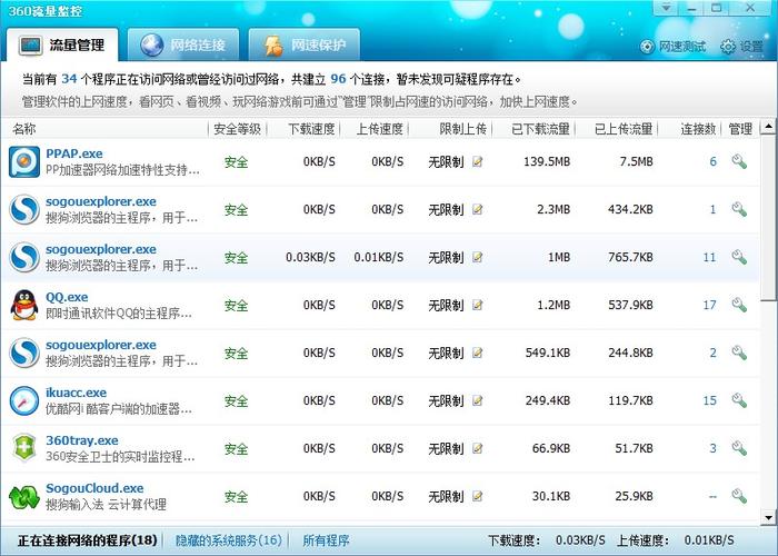 无线监控耗流量吗