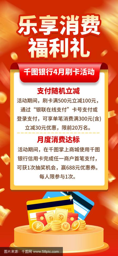 银行卡优惠活动缩略图
