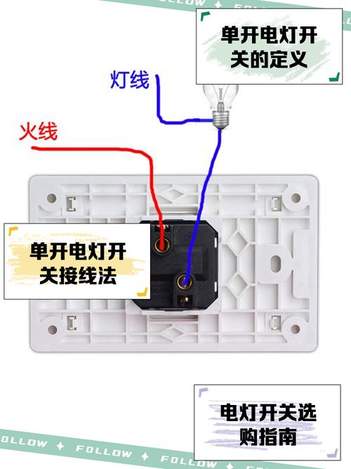 灯开关绿点是开还是关图标