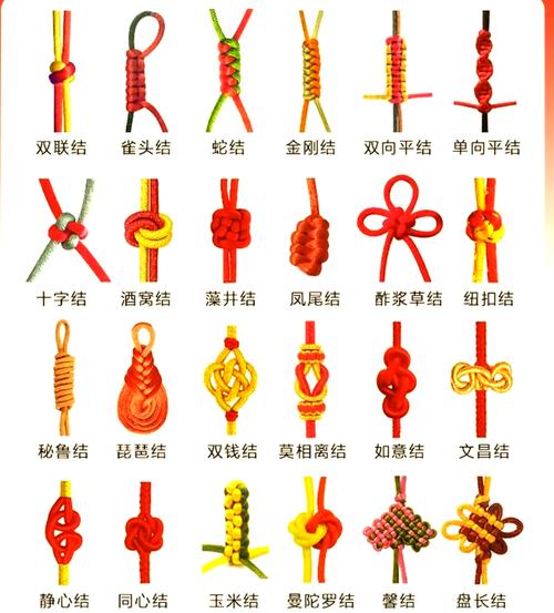 手工编织挂件绳教程缩略图