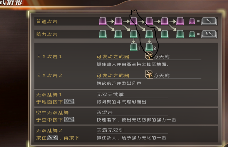 真三国无双7快捷键图标