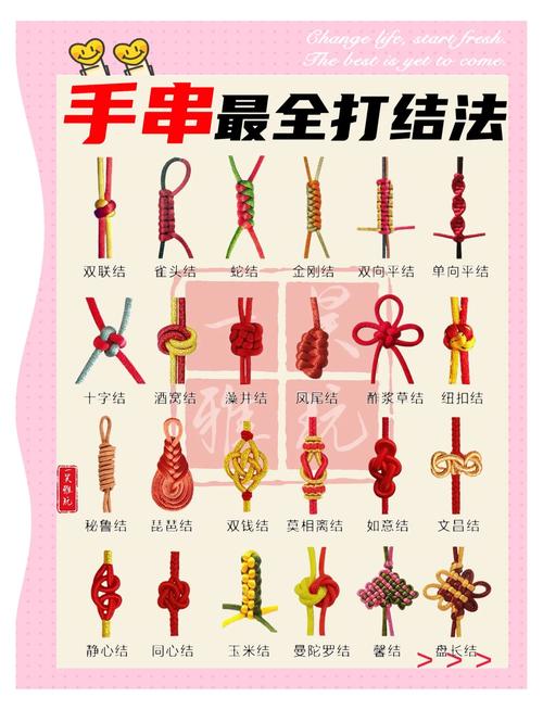 红绳扣怎么打结图标