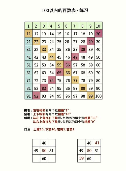 老牛杀百位今天最新预测分析