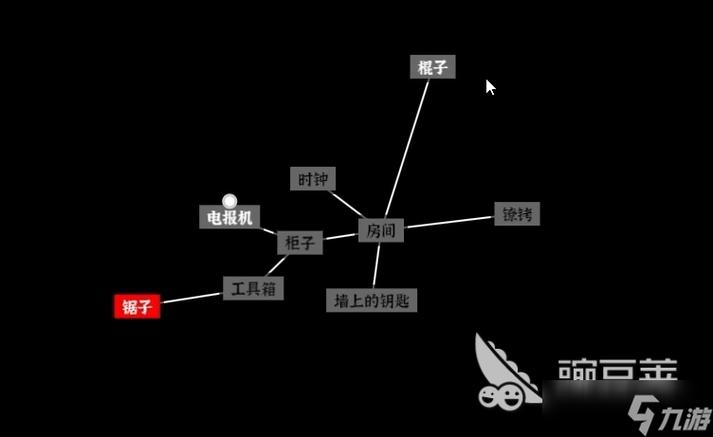 密室逃脱第二关密码游戏截图