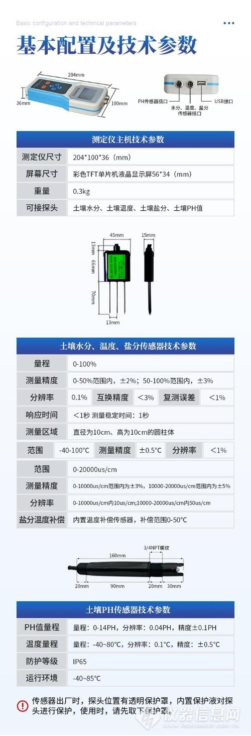 ph是啥软件缩略图