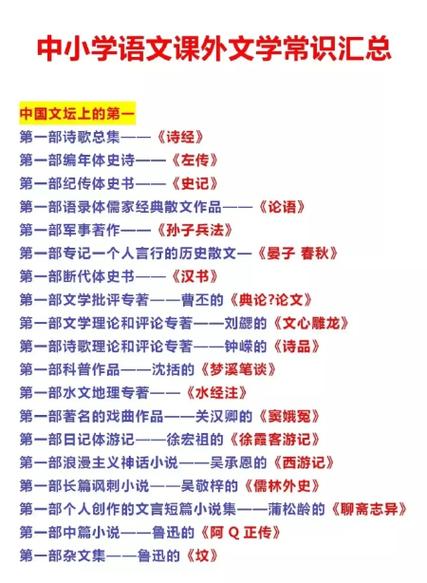 常识大全图标