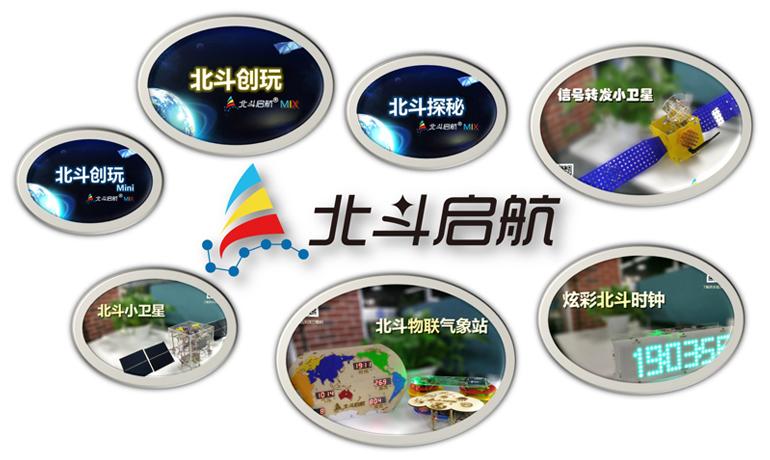 北斗七星名字的含义
