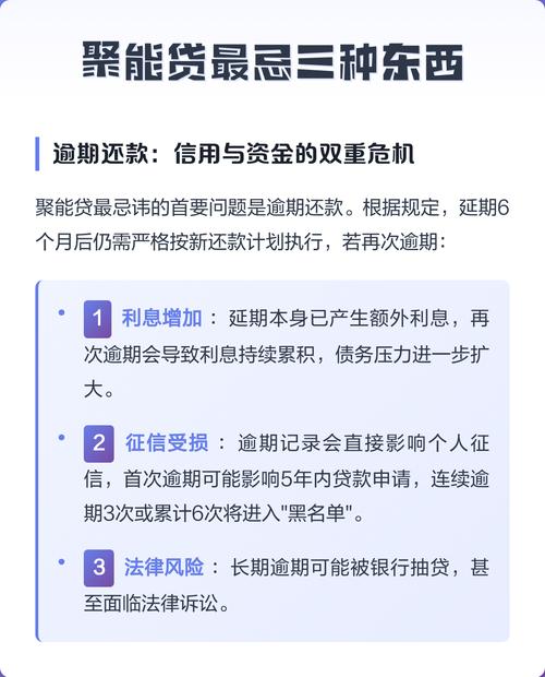 聚能贷最忌三种东西图标