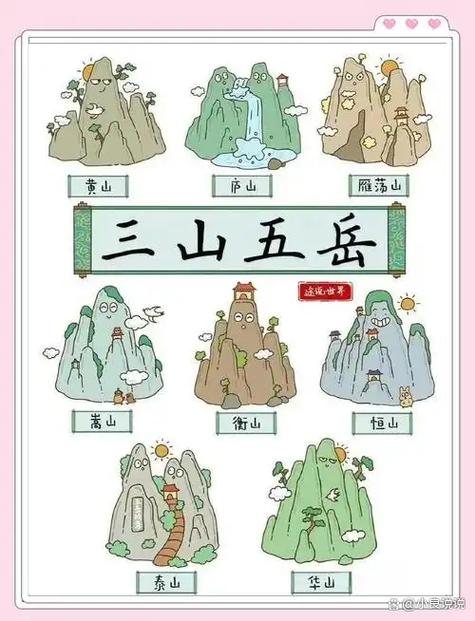 五大山指哪5个图标