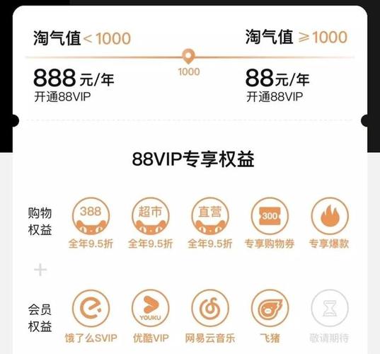 淘宝88会员怎么申请退款