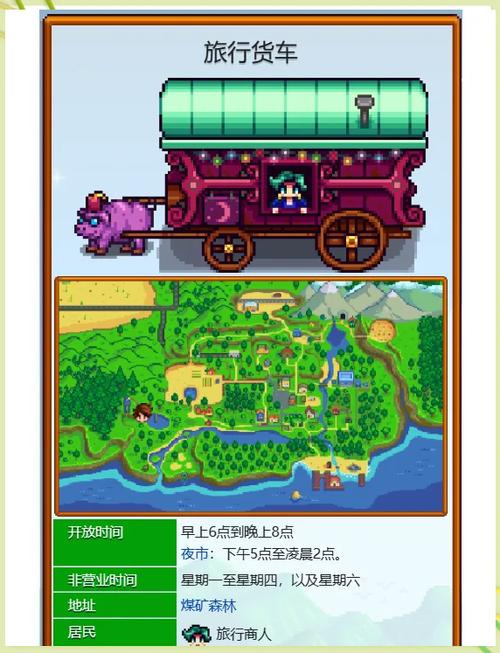星露谷物语所有书籍