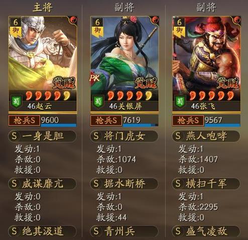 赵云张飞蔡文姬谁做主将图标