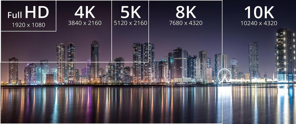 1k 2k 3k 4k分辨率缩略图
