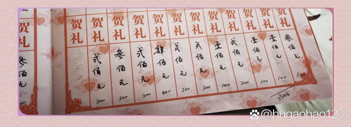 出嫁礼簿封面怎样写缩略图