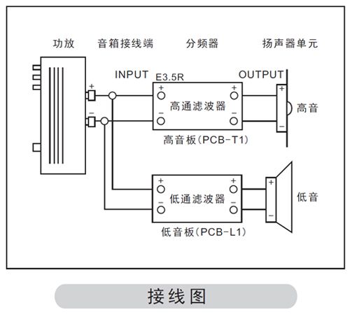 4线倒车喇叭的正确接法缩略图