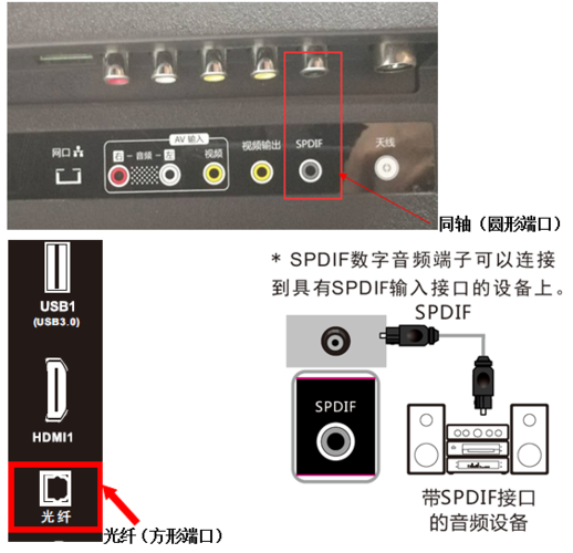 电视机可以连蓝牙音箱吗缩略图