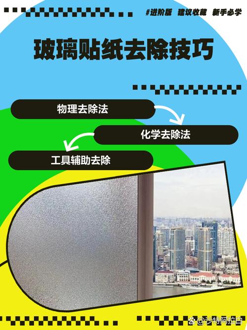 除玻璃贴纸用什么方法图标