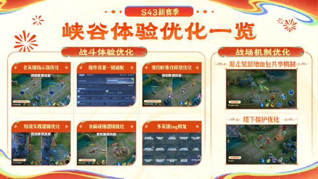 王者荣耀英雄辅助器图标