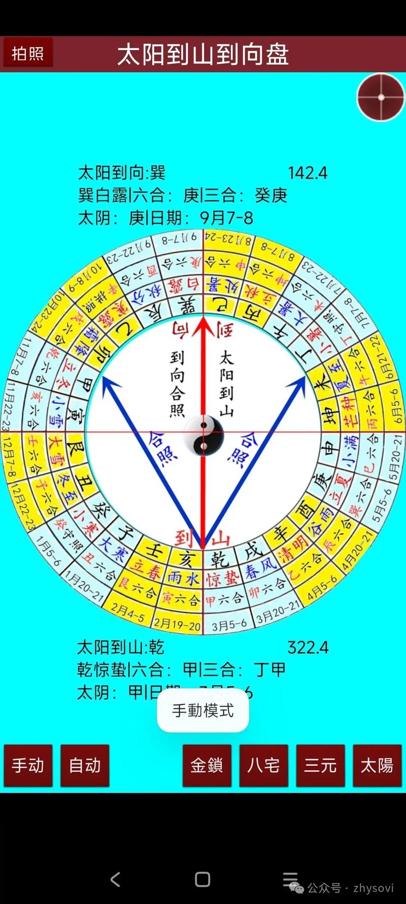 日出东方属于什么板块