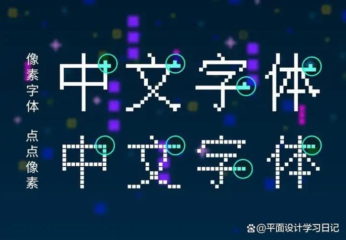 像素体字体下载