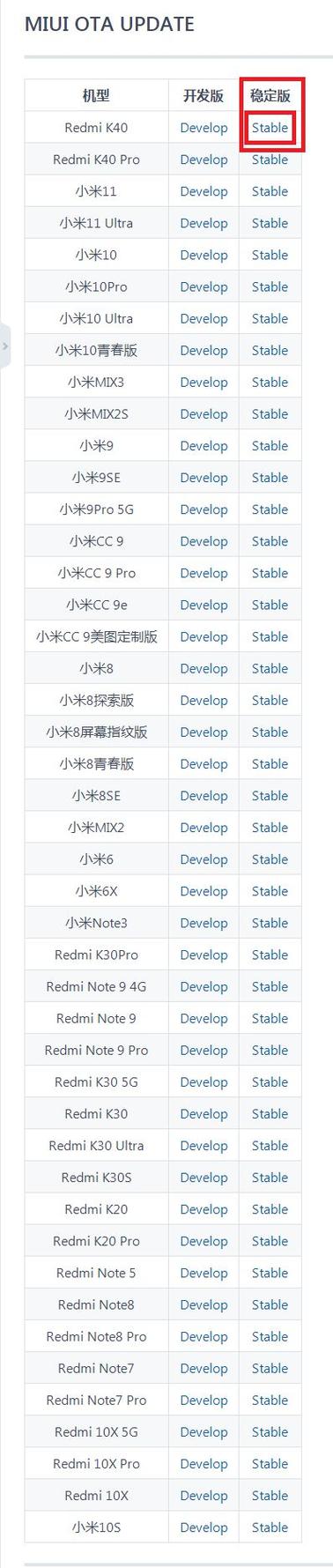 MIUI12.5系统包图标