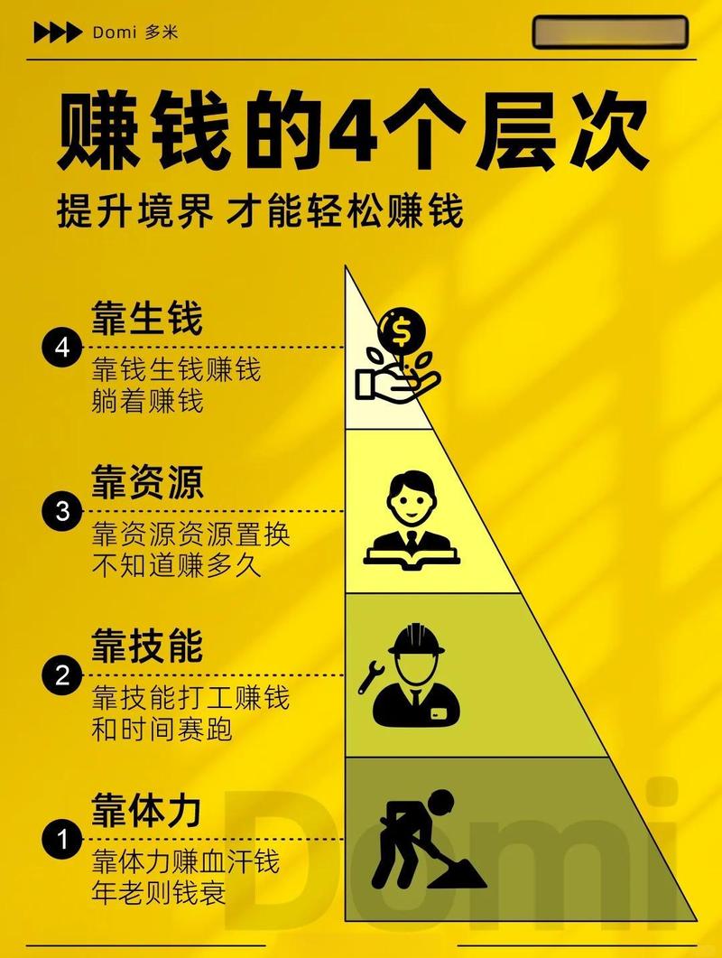 八海发圈赚钱苹果版