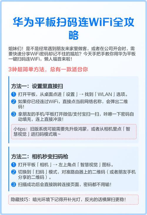 平板如何扫一扫连接wifi缩略图