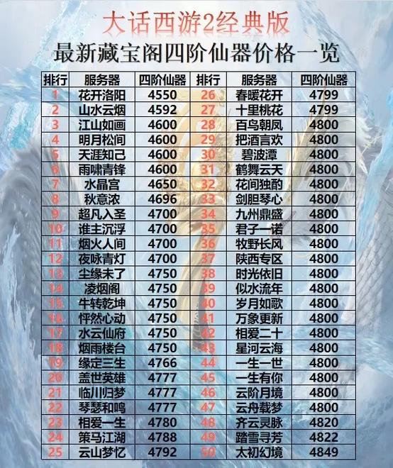 藏宝阁官网缩略图