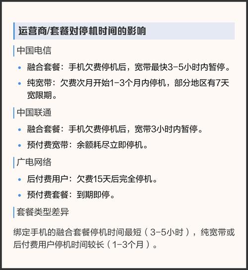 电信宽带欠费多少会断网缩略图