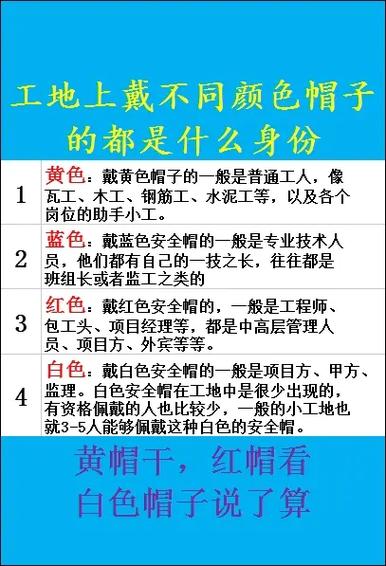 黄帽子红帽子蓝帽子说了算缩略图